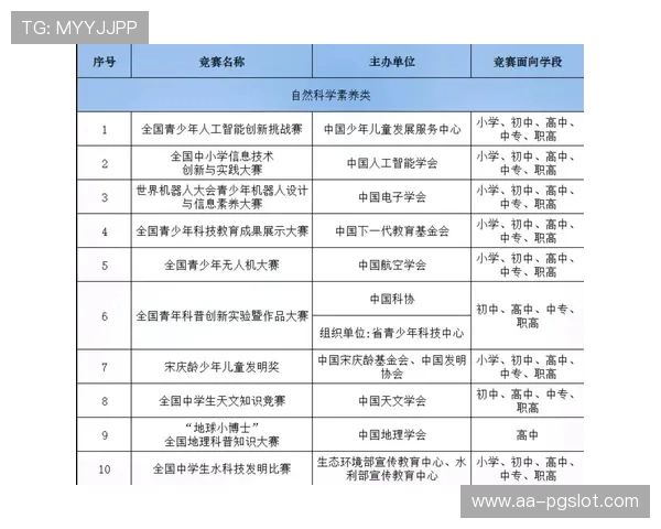如何申请抖音小游戏直播白名单及注意事项详解
